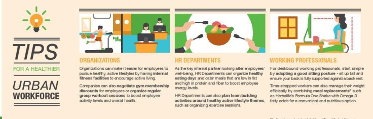 tips urban lifestyle